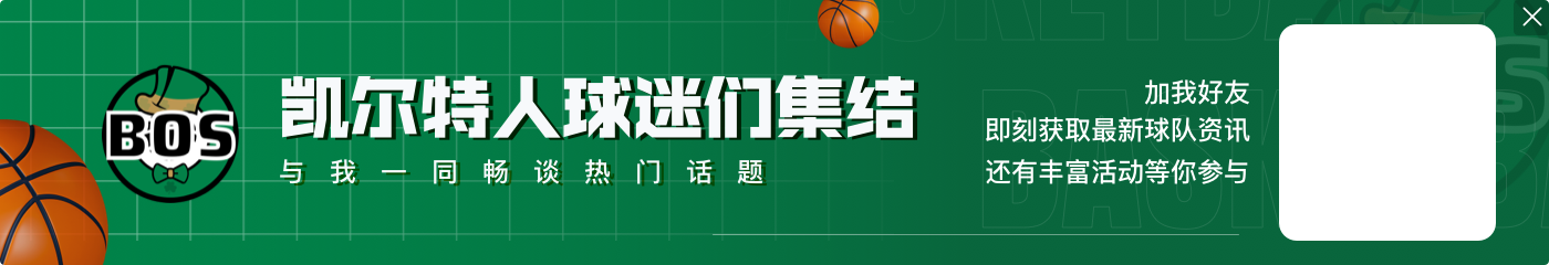 蒂格：凯尔特人很可能送走霍勒迪和波津 普理查德会被留下